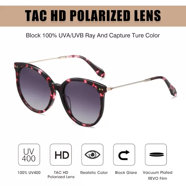 DUCO Retro Sunglasses Women Polarized Round Sun Glasses Vintage UV400 Protection Acetate Frame DC2340Purple Tortoise Frame Gradient Grey Lens