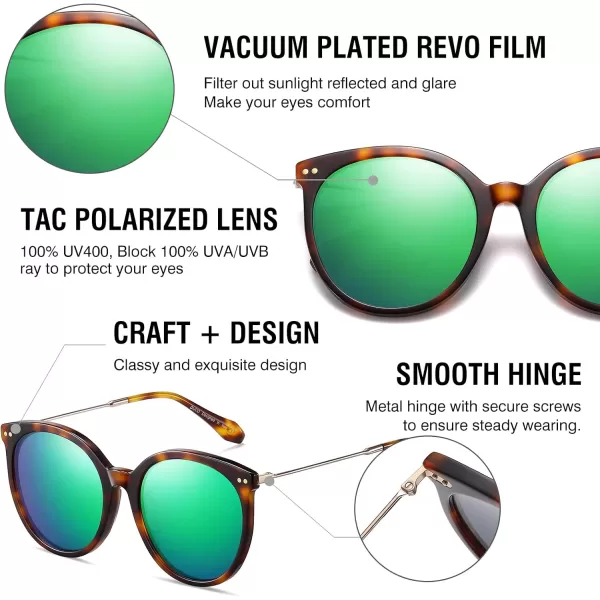DUCO Retro Sunglasses Women Polarized Round Sun Glasses Vintage UV400 Protection Acetate Frame DC2340Tortoise Frame Revo Green Lens