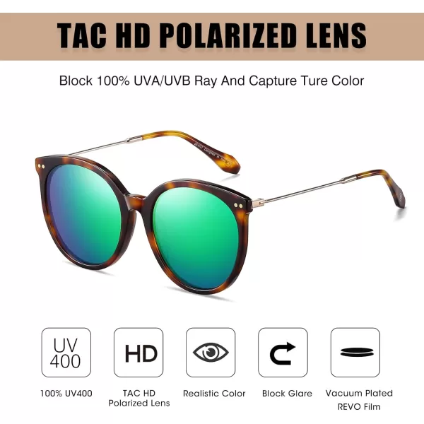 DUCO Retro Sunglasses Women Polarized Round Sun Glasses Vintage UV400 Protection Acetate Frame DC2340Tortoise Frame Revo Green Lens