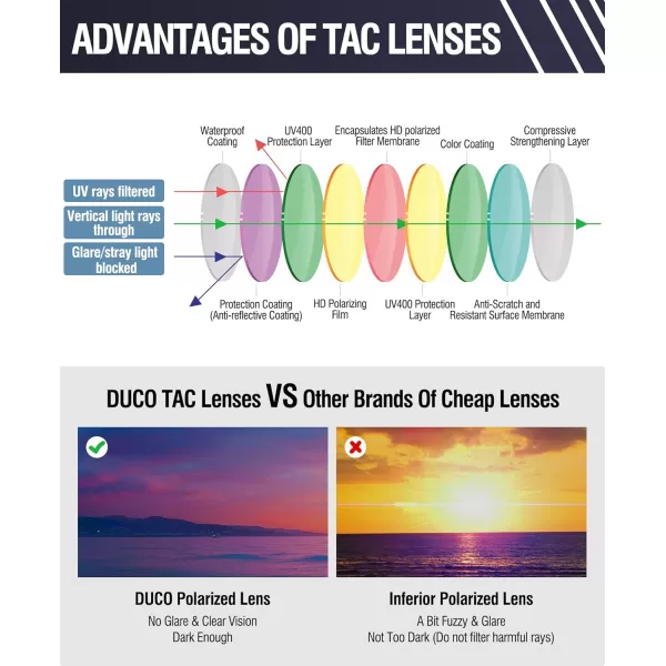 DUCO Square Polarized Sunglasses for Men Women Large Flat Top Shield Sun Glasses UV400 Protection Carbon Fiber Shades DC8230Black Frame Black Temple Silver Lens