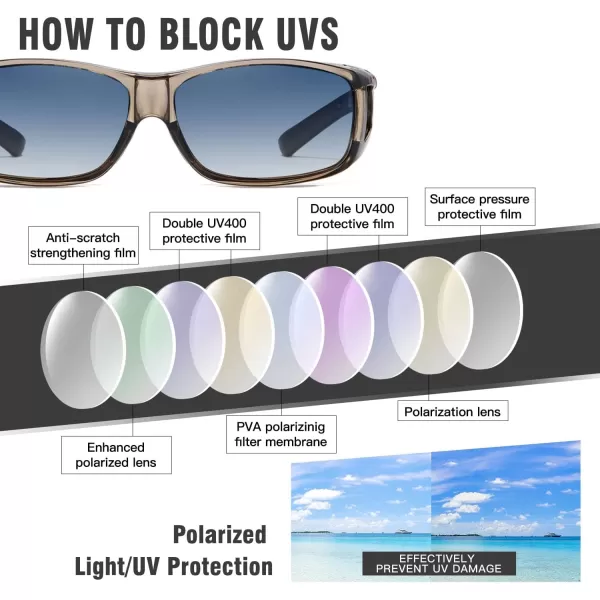 DUCO Wraparound Fitover Glasses Polarized Wear Over Sunglasses for Men Women UV Protection Sun Glasses Driving 8953L Size Transparent Brown Frame Blue Lens