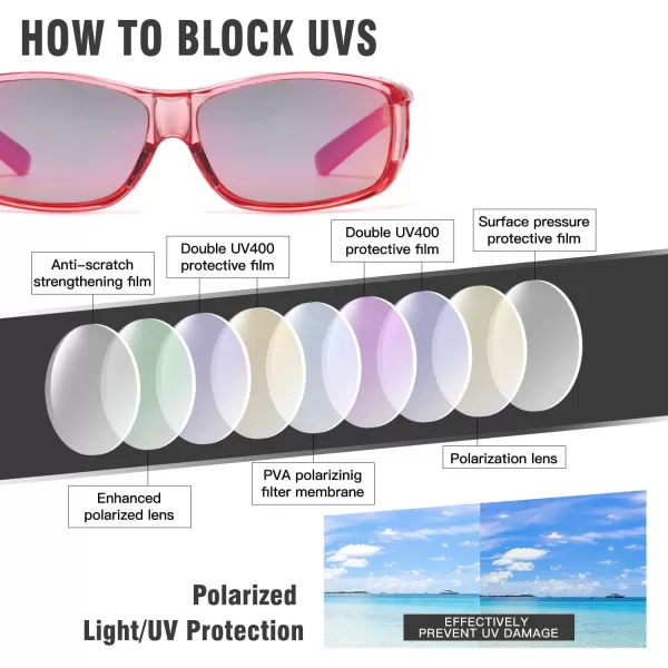 DUCO Wraparound Fitover Glasses Polarized Wear Over Sunglasses for Men Women UV Protection Sun Glasses Driving 8953L Size Transparent Pink Frame Pink Lens