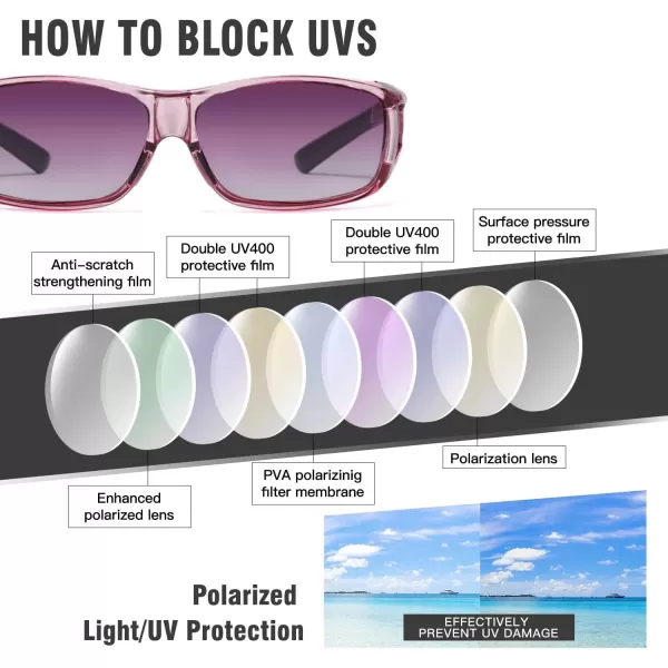 DUCO Wraparound Fitover Glasses Polarized Wear Over Sunglasses for Men Women UV Protection Sun Glasses Driving 8953L Size Transparent Purple Frame Purple Lens