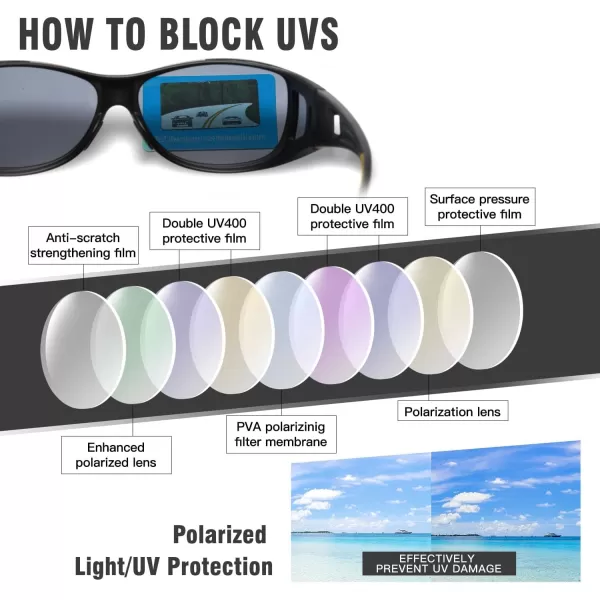 DUCO Wraparound Fitover Glasses Polarized Wear Over Sunglasses for Men Women UV Protection Sun Glasses Driving 8953M Size Black Frame Yellow Temple Grey Lens