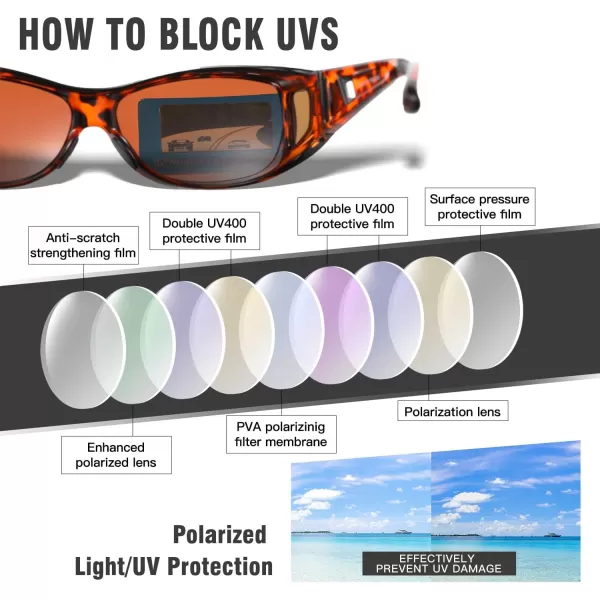 DUCO Wraparound Fitover Glasses Polarized Wear Over Sunglasses for Men Women UV Protection Sun Glasses Driving 8953M Size Tortoise Brown