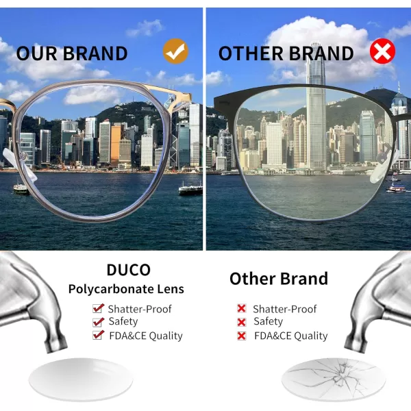 DUCO Blue Light Glasses for Women Men Blue Ray Blocking Glasses Computer Glasses for Teens Retro Round Eyeglasses W013W012gunmetal