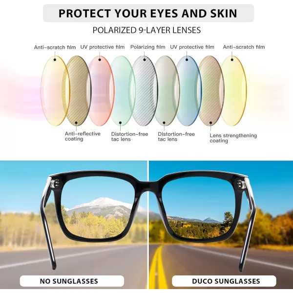 DUCO Classic Square Polarized Sunglasses for Men Women Vintage Handmade Acetate Sun Glasses DC8288Black Frame Revo Blue Lens