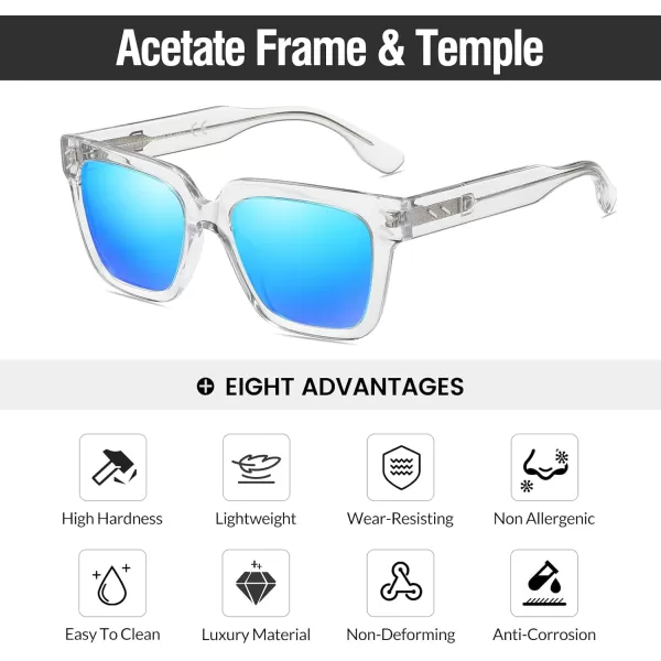 DUCO Polarized Sunglasses Women Men Luxury Acetate Mens Sunglasses Trendy Retro Square Sun Glasses UV400 DC2368Transparent Frame Revo Blue Lens