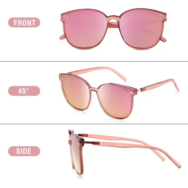 DUCO Retro Round Polarized Sunglasses for Women Men Oversized Vintage Shades W017L Size Transparent Pink Frame Revo Pink Lens