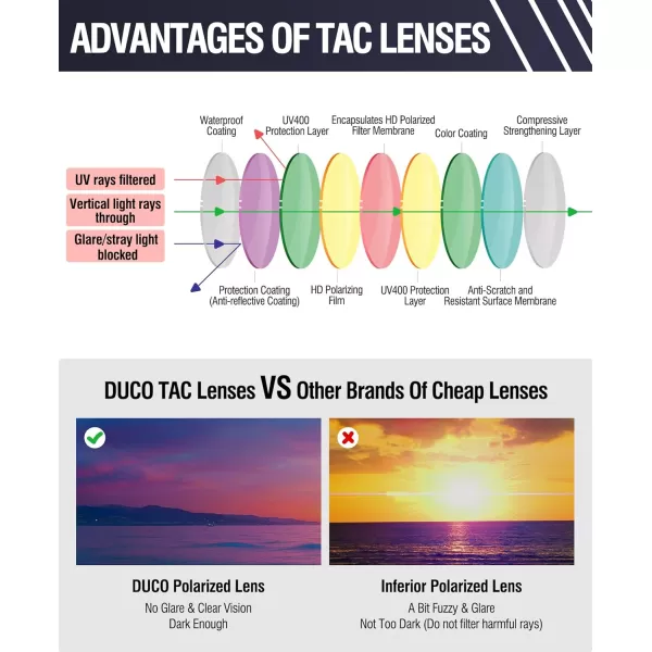 DUCO Square Oversized Fashion Sunglasses for Men Polarized Flat Top UV400 Protection Metal Frame Big Large DC3055Black Frame Mirrored Red Lens3056