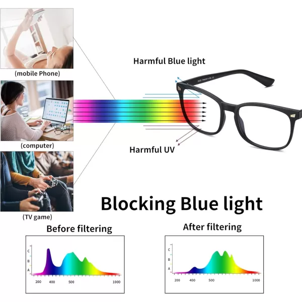 DUCO Blue Light Blocking Glasses Computer Gaming Glasses Women Men Blue Light Blocker Eyeglasses Square Frame Anti Eye Eyestrain Pink 5201SMatte Black