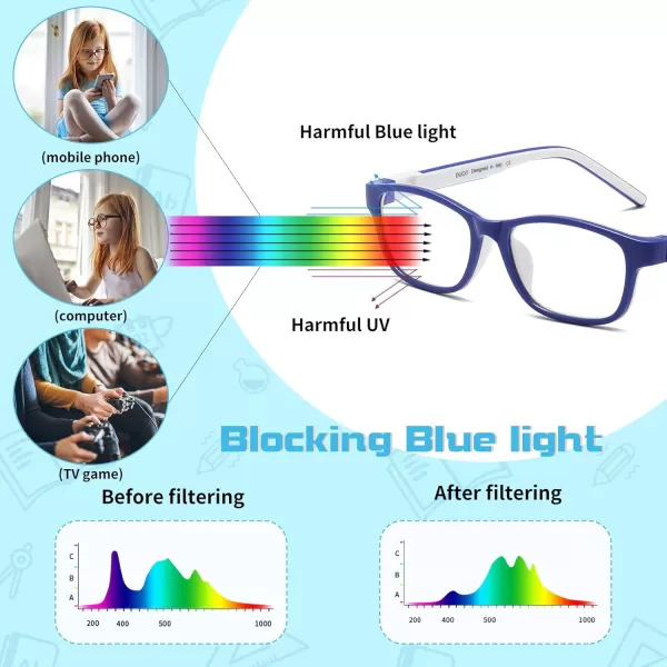 DUCO Blue Light Glasses for Kids with Strap AntiGlare Gaming Computer Glasses Eyeglasses for Boys Girls Age 610 K025