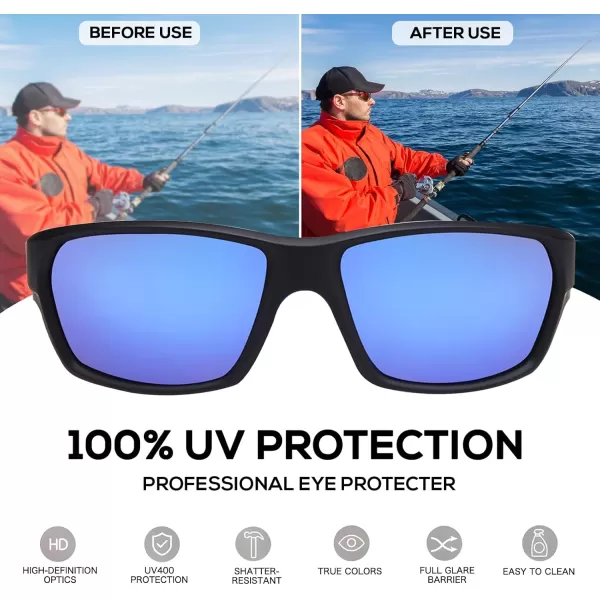 DUCO Polarized Sports Sunglasses for Men Women UV400 Protection Sun Glasses for Cycling Fishing Driving Hiking Golf 6201Blue Lens Blue Frame