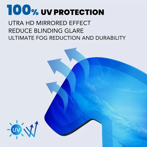 DUCO Ski Goggles with Magnetic Lens for Snowboard AntiFog UV400 Protection Over Glasses OTG Snow Sports Goggles DCS002Revo Blue Lens