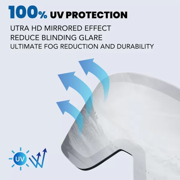 DUCO Ski Goggles with Magnetic Lens for Snowboard AntiFog UV400 Protection Over Glasses OTG Snow Sports Goggles DCS002Revo Silver Lens