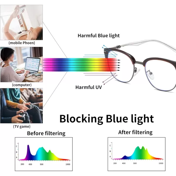 DUCO Blue Light Blocking Glasses Computer Gaming Glasses W009
