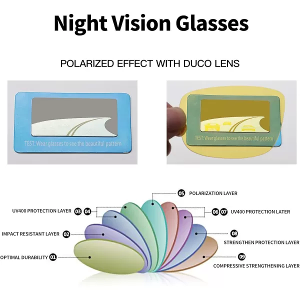 DUCO Fit Over Glasses Unisex Wraparound Polarized Sunglasses for Men Women Anti Glare Wear Over Glasses 8956Black Frame Night Vision Lens