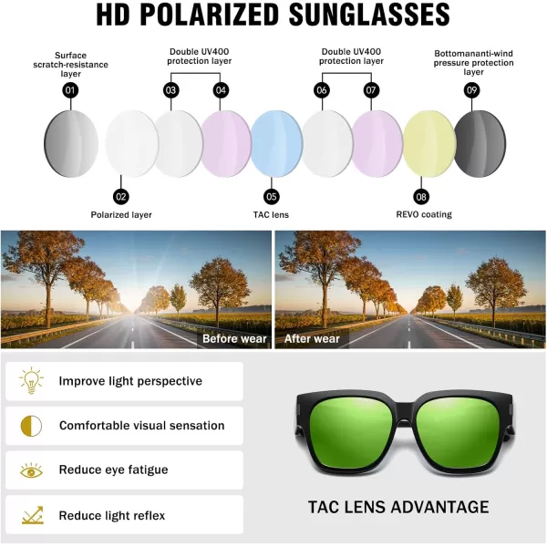 DUCO Fit Over Sunglasses Wraparound Sunglasses Polarized Over Glasses Sunglasses For Men Women UV Protection DC8970Black Frame Revo Green Lens
