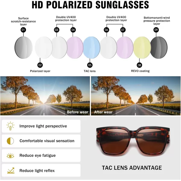 DUCO Fit Over Sunglasses Wraparound Sunglasses Polarized Over Glasses Sunglasses For Men Women UV Protection DC8970Tortoise Frame Brown Lens