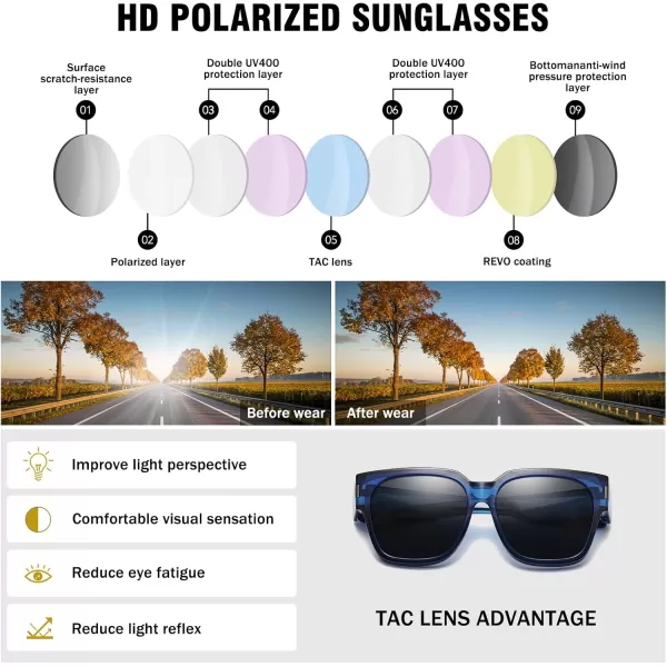 DUCO Fit Over Sunglasses Wraparound Sunglasses Polarized Over Glasses Sunglasses For Men Women UV Protection DC8970Transparent Blue Frame Grey Lens