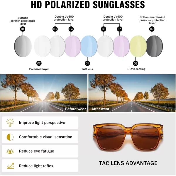 DUCO Fit Over Sunglasses Wraparound Sunglasses Polarized Over Glasses Sunglasses For Men Women UV Protection DC8970Transparent Brown