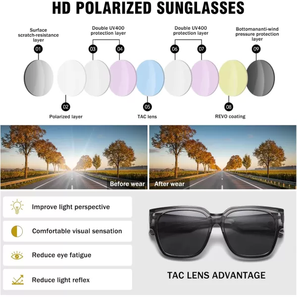 DUCO Fit Over Sunglasses Wraparound Sunglasses Polarized Over Glasses Sunglasses For Men Women UV Protection DC8970Transparent Grey