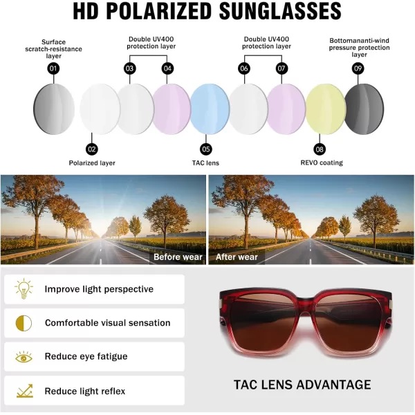 DUCO Fit Over Sunglasses Wraparound Sunglasses Polarized Over Glasses Sunglasses For Men Women UV Protection DC8970Wine Frame Brown Lens