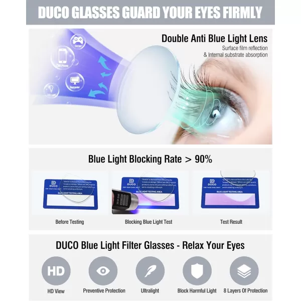 DUCO Retro Round Blue Light Glasses For Men Women Blue Ray Blocking Glasses Computer Gaming Glasses Nylon Lens Acetate Frame Brown 8301Brown Tortoise