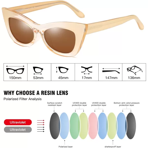 DUCO Small Cat Eye Sunglasses for Women Retro Polarized Narrow Sun Glasses W005ChampagneBrown