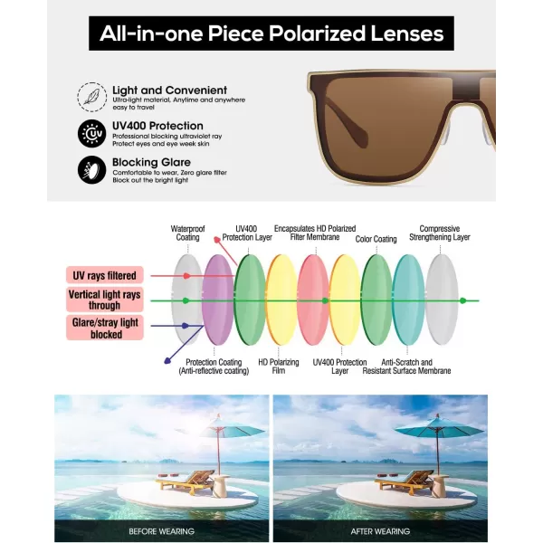 DUCO Trendy Square Sunglasses for Men Women Flat Top Shield Shades Oversized Carbon Fiber Polarized Sun Glasses DC8209