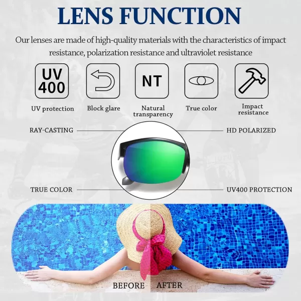 DUCO Fit Over Glasses Unisex Wraparound Glasses Fashion Rimless Wear Over Glasses Polarized Sunglasses for Men and Women 8960Transparent Grey Frame Revo Green Lens