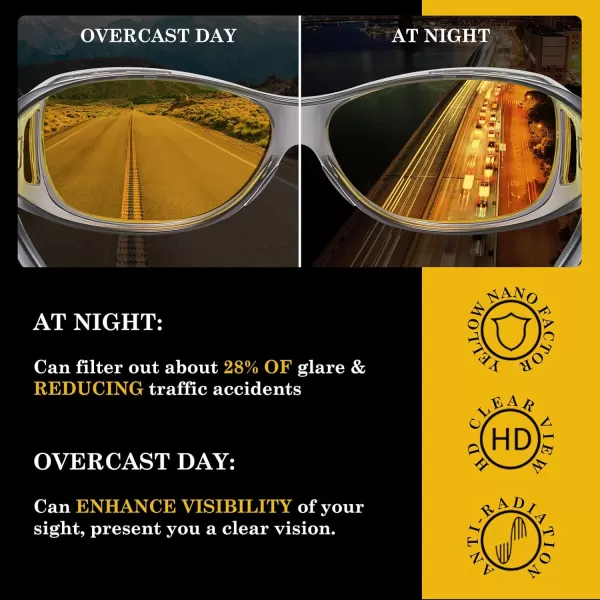 imageDUCO Night Vision Driving Glasses Fit Over Glasses for Men and Women Anti Glare Polarized Yellow Nighttime Lens 8953YA03m Size Transparent Grey Frame Night Vision Lens