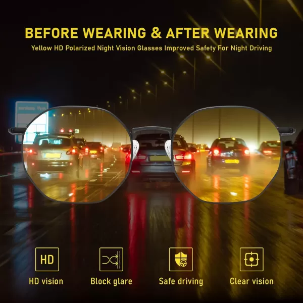 imageDUCO Night Vision Glasses for Men Women Chic Metal Polygon Frame AntiGlare UV400 Protection Yellow Polarized Lens 309YMatte Black Frame Night Vision Lens