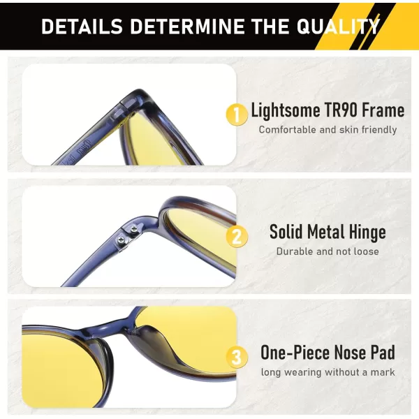 imageDUCO Night Vision Glasses for Men Women Round Anti Glare Glasses Night Driving Polarized UV400 Protection Yellow Glasses 305YTransparent Blue Frame Night Vision Lens