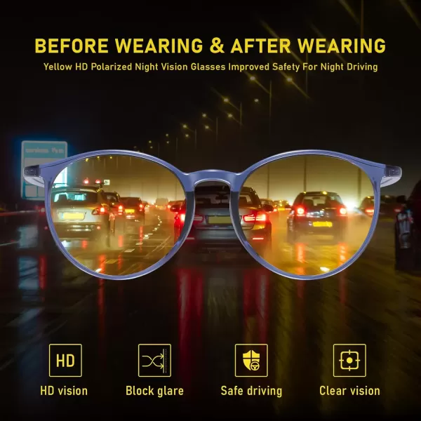 imageDUCO Night Vision Glasses for Men Women Round Anti Glare Glasses Night Driving Polarized UV400 Protection Yellow Glasses 305YTransparent Blue Frame Night Vision Lens