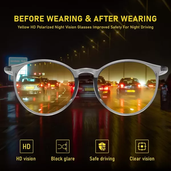 imageDUCO Night Vision Glasses for Men Women Round Anti Glare Glasses Night Driving Polarized UV400 Protection Yellow Glasses 305YTransparent Gray Frame Night Vision Lens