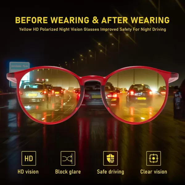 imageDUCO Night Vision Glasses for Men Women Round Anti Glare Glasses Night Driving Polarized UV400 Protection Yellow Glasses 305YWine Red Frame Night Vision Lens