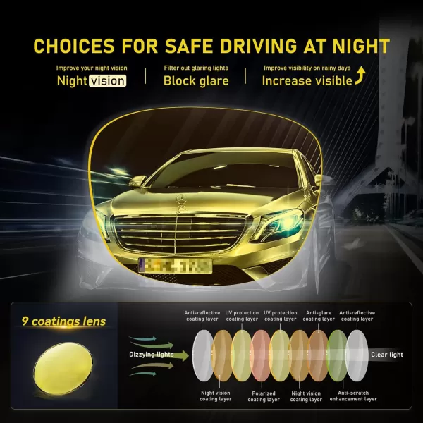 imageDUCO Night Vision Glasses for Men and Women Anti Glare Night Driving Glasses Polarized UV400 Protection Yellow Glasses 223Tortoise Frame Night Vision Lens