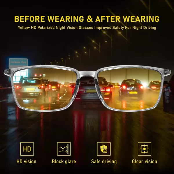 imageDUCO Night Vision Glasses for Men and Women Anti Glare Night Driving Glasses Polarized UV400 Protection Yellow Glasses 306YTransparent Gray Frame Night Vision Lens
