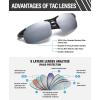 imageDUCO Mens Sports Polarized Sunglasses UV Protection Sunglasses for Men 8177sBlack Frame Revo Silver Lens