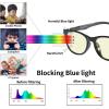 imageDUCO Blue Light Glasses for Kids Boys Girls Blue Ray Blocking Glasses Cute Computer Gaming TV GlassesBlack