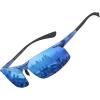 Blue Frame Grey Temple Revo Blue Lens