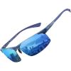 Matte Blue Frame Blue Temple Revo Blue Lens