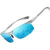 Silver Frame Revo Blue Lens