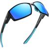 Black Blue Frame Revo Blue Lens