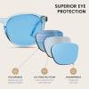 imageDUCO Polarized Sunglasses for Women Retro Round Womens Sunglasses Classic Vintage UV400 Shades DC1230Transparent Blue Frame Blue Lens
