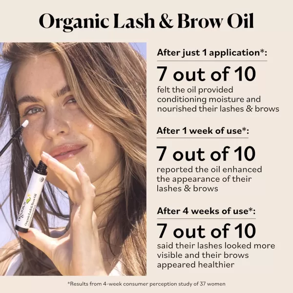 Sky Organics  Organic Lash ampamp Brow Oil ampamp Applicator  Eyelash Serum  Castor Oil Organic  Moringa Amla Vitamin E  Lashes Eyebrows  Hair Oil  Self Care Beauty  Gifts for Women  4 fl oz 12mL