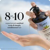 image:imageSky Organics 8 oz Castor Oil wWraps  Reusable Organic Castor Oil Pack to Boost Bodys Wellness Encourage Rest amp Relaxation  Adjustable Elastic Straps Cotton Durable Easy to Use16 Fl Oz Glass Bottle Pack of 1