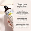 image:imageSky Organics 8 oz Castor Oil wWraps  Reusable Organic Castor Oil Pack to Boost Bodys Wellness Encourage Rest amp Relaxation  Adjustable Elastic Straps Cotton Durable Easy to Use16 Fl Oz Pack of 1