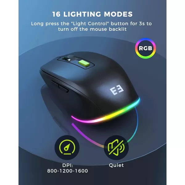 Wireless Keyboard and Mouse Backlit seenda Ergonomic Keyboard Mouse with Wrist Rest 24G USB ampamp Type C FullSize Silent Rechargeable RGB Light Up Combo for Mac Windows Laptop PC Computer